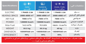 جت هیتر گازوئیلی زاگرس hm100 جت هیتر گازوئیلی زاگرس HM100